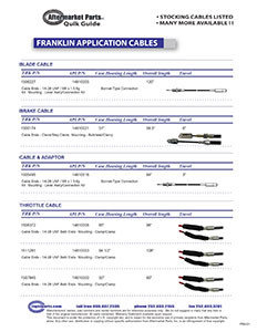 CABLES---Franklin-Application-1