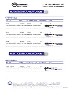 CABLES---TigerCat-Prentice-Application