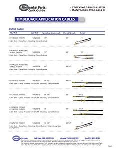 CABLES---Timberjack-Application-1